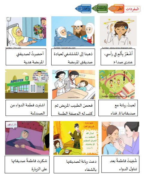 المفرات عن عيادة المرضى